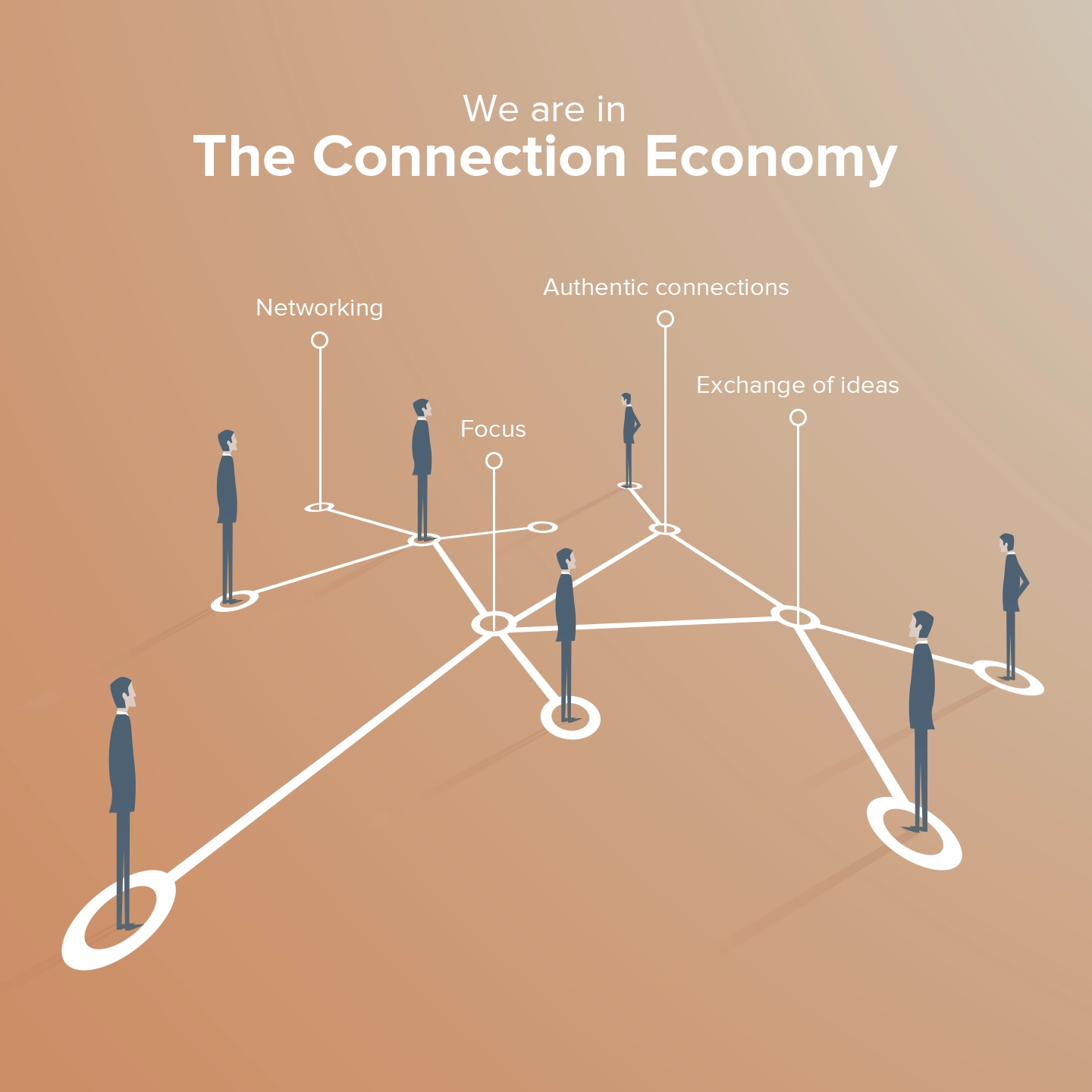 Graphic of people standing on nodes connected by lines, illustrating networking, authentic connections, and exchange of ideas.