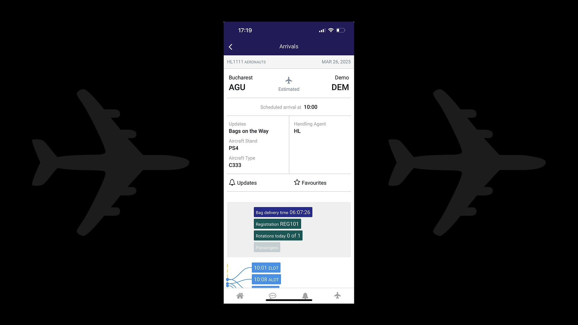 Original app screen: The original flight details screen from the AirportLabs app before the redesign, showing the initial layout with a vertical timeline and tabbed sections for 'Updates' and 'Favourites'.